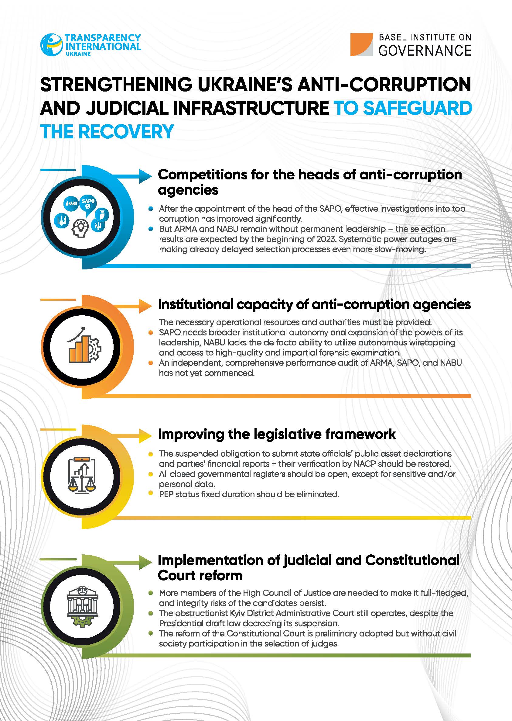Ukraine anti-corruption report