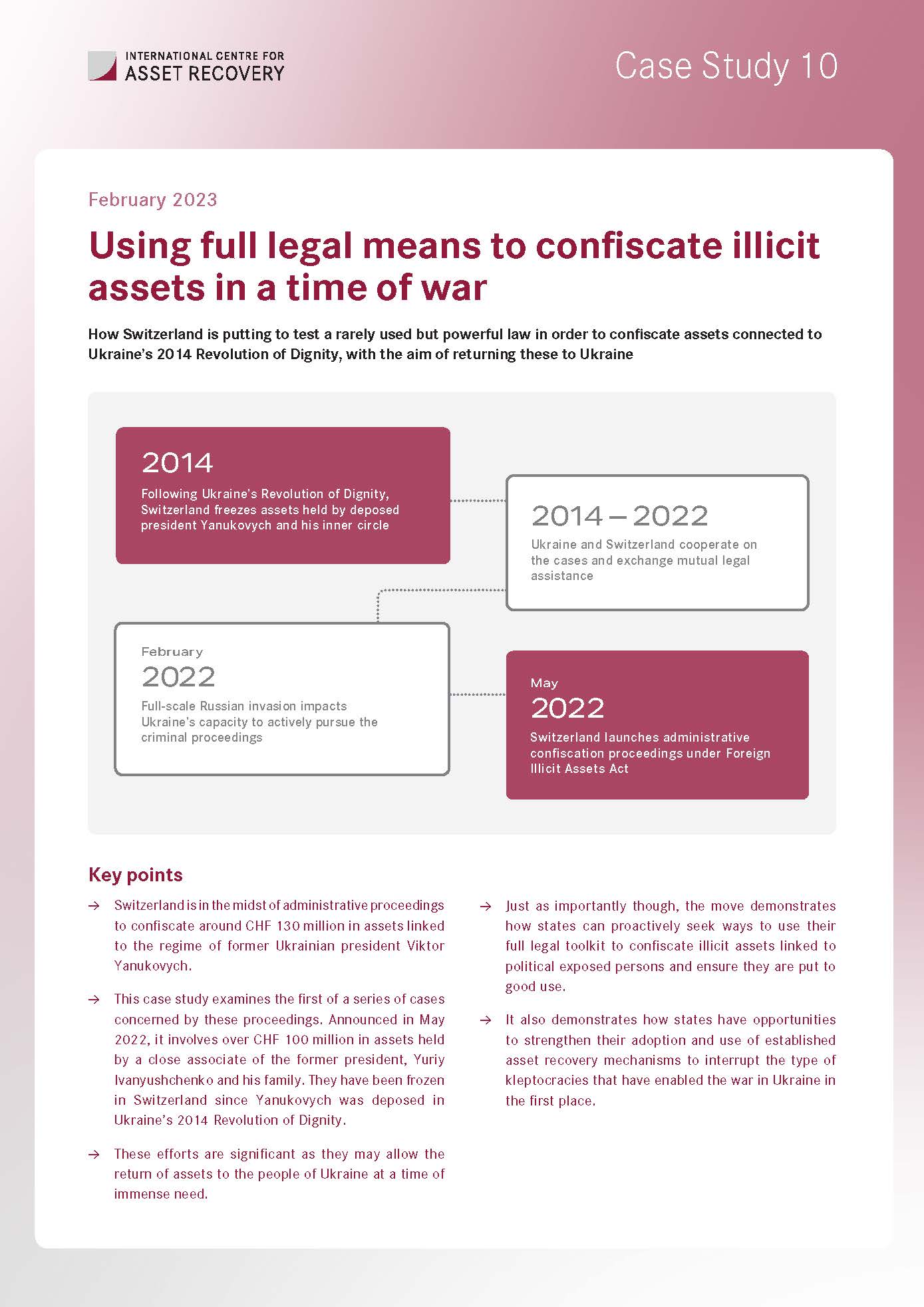 Case study 10 cover page