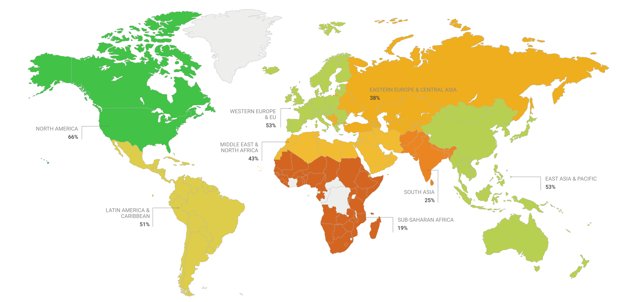 Technical compliance with FATF Recommendation 15 on new technologies: a regional picture 